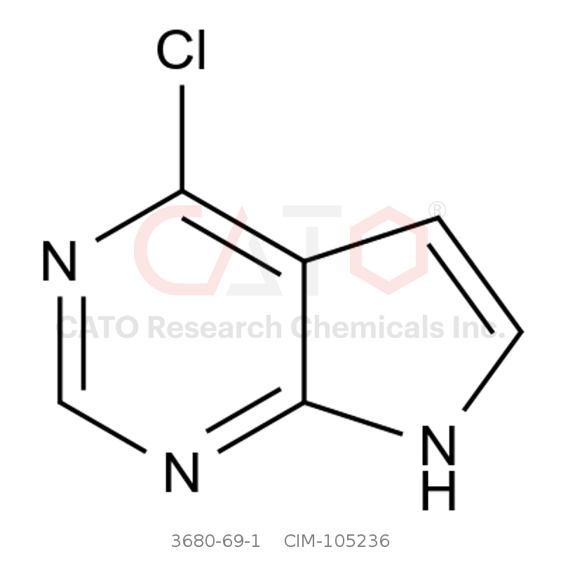 CAS No.:3680-69-1,4-Chloro-7H-pyrrolo[2,3-d]pyriMidine