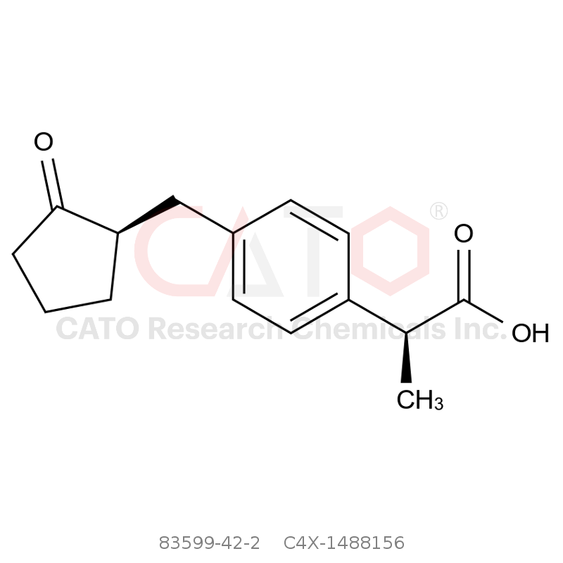 CAS No.:83599-42-2,Loxoprofen Impurity 156