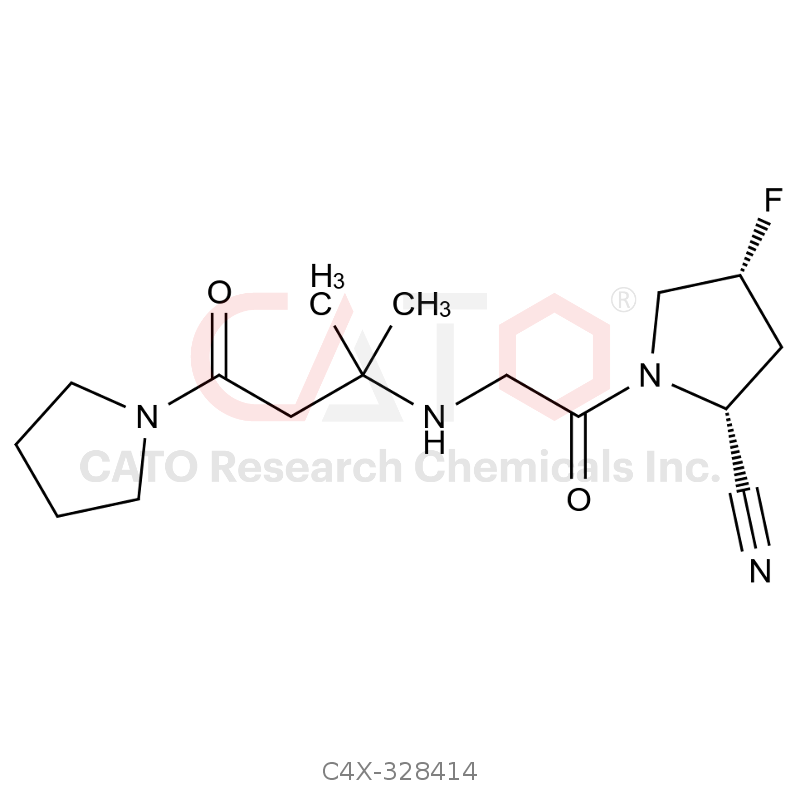 Prusogliptin Impurity 14