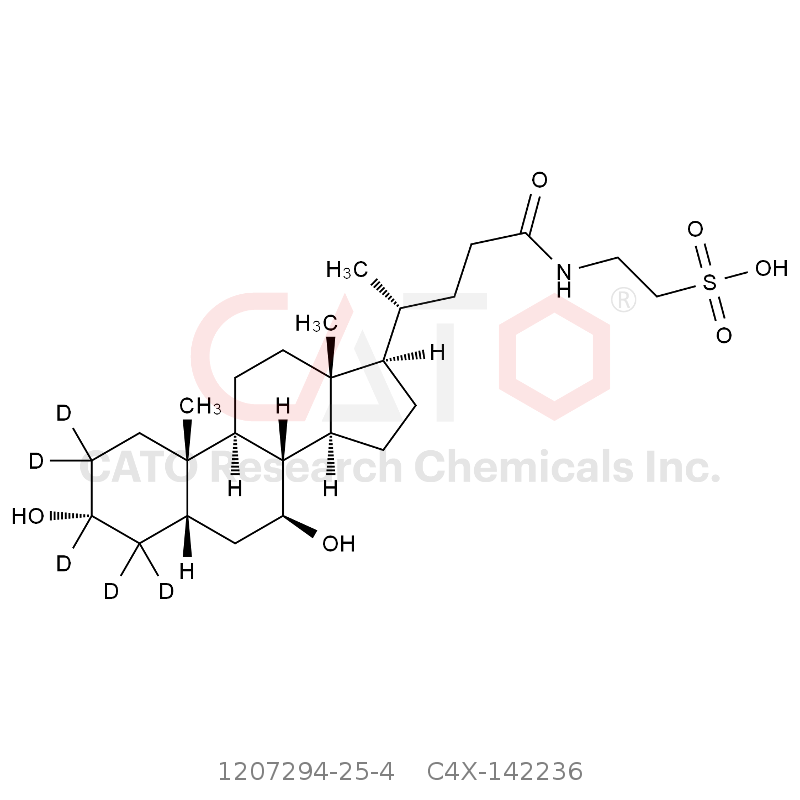 CAS No.:1207294-25-4,牛磺熊脱氧胆酸-2,2,3,4,4-d5