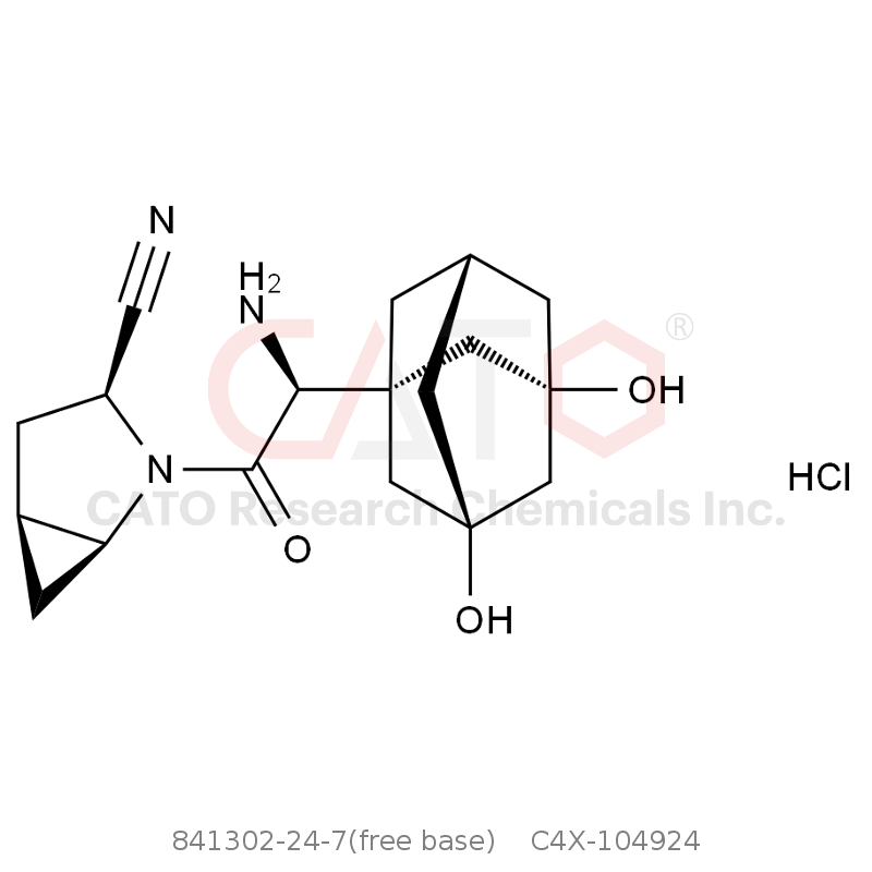 CAS No.:841302-24-7(free base),沙格列汀杂质24