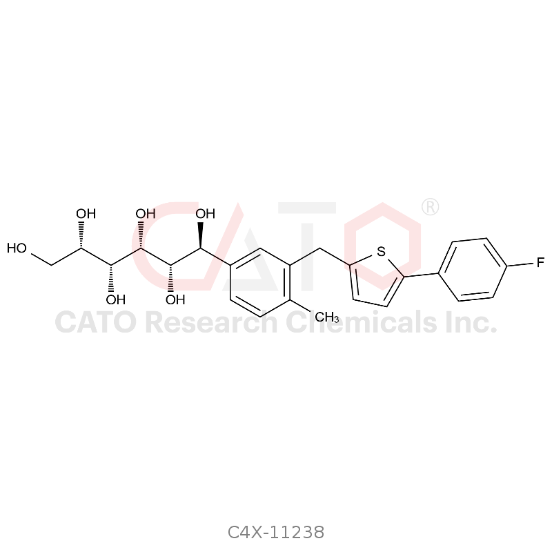 Canagliflozin Impurity 8(1S,2S,3R,4R,5S)