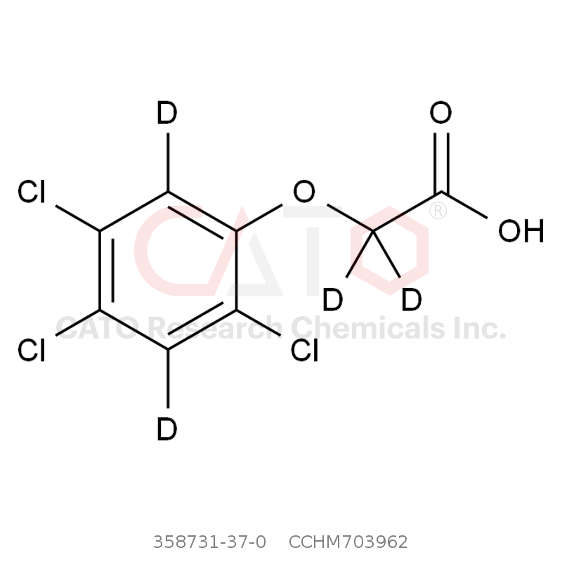 CAS No.:358731-37-0,2,4,5-三氯苯氧乙酸-d4
