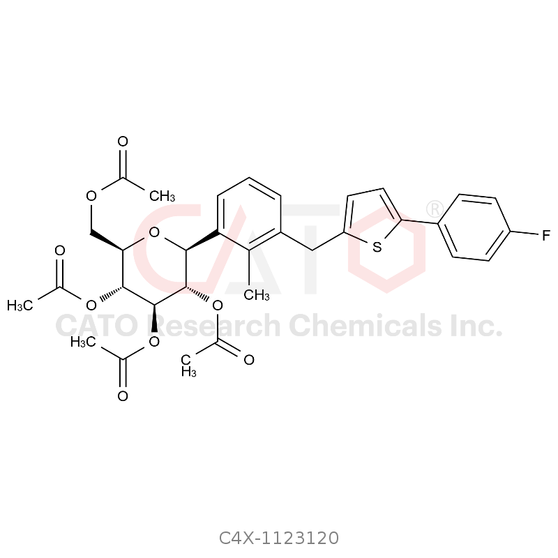 Canagliflozin impurity 120