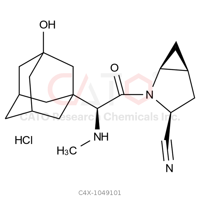 Saxagliptin Impurity 101