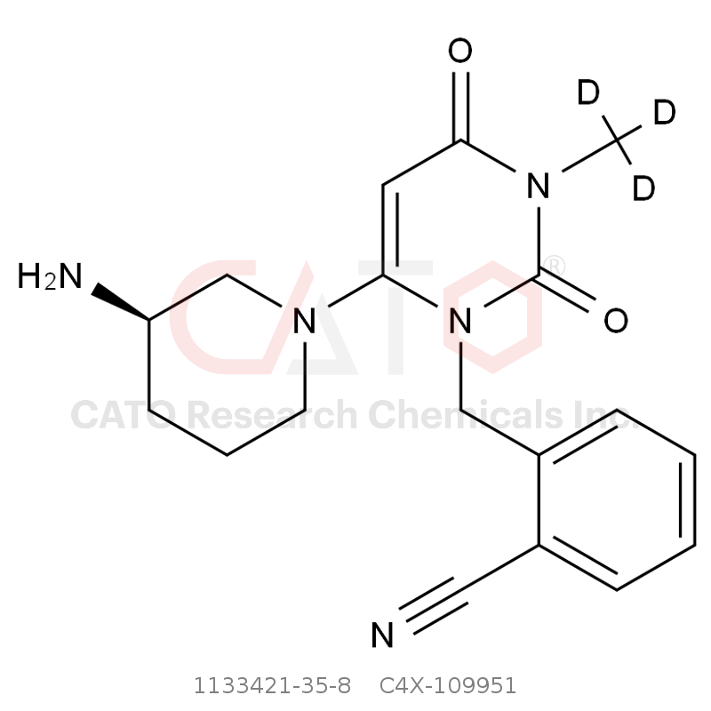 CAS No.:1133421-35-8,阿格列汀-d3