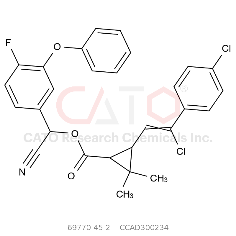 CAS No.:69770-45-2,Flumethrin