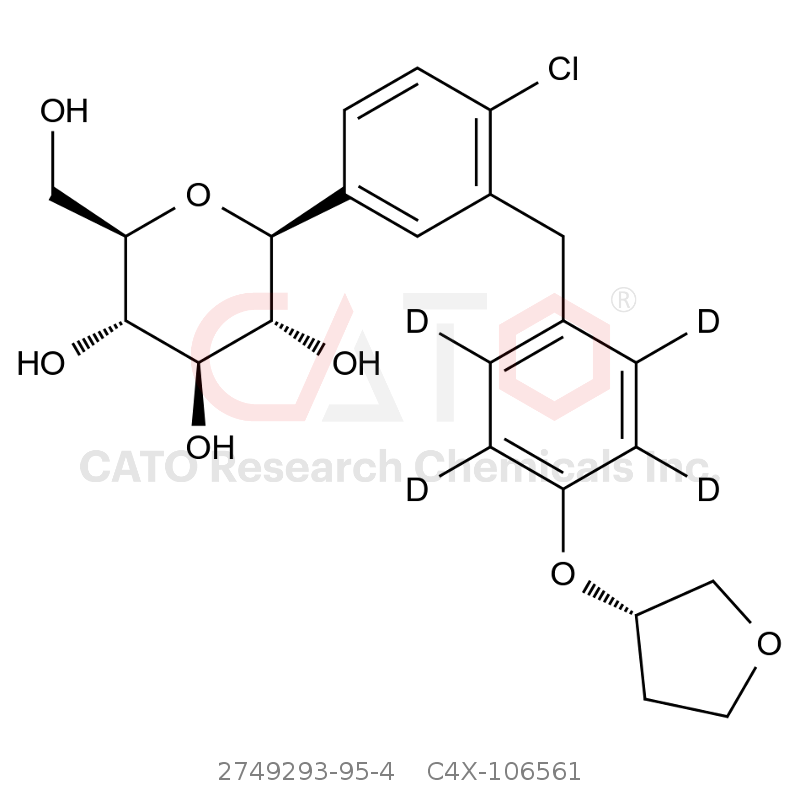 CAS No.:2749293-95-4,Empagliflozin-d4