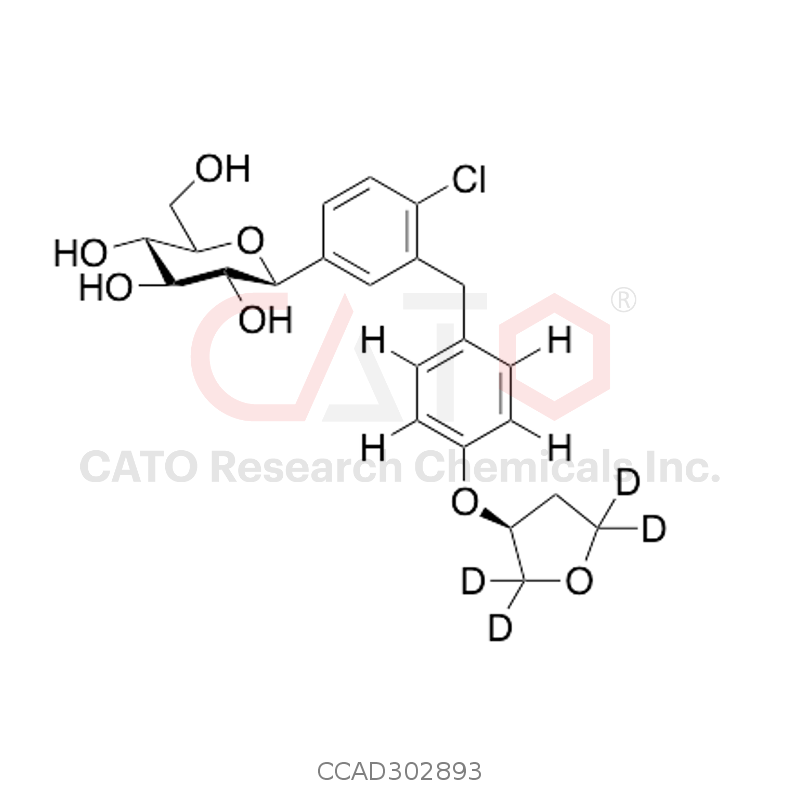 Empagliflozin-d4