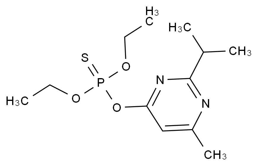 CAS No.:333-41-5,二嗪磷
