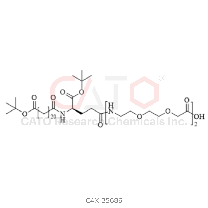 Bofanglutide(ZR18) Impurity 6
