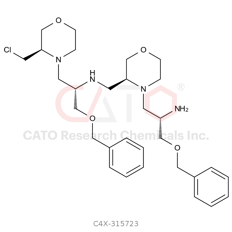 Elinzanetant Impurity 23