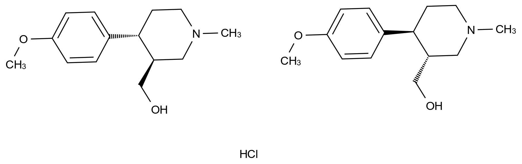 Paroxetine Impurity 9 （and enantiomer）