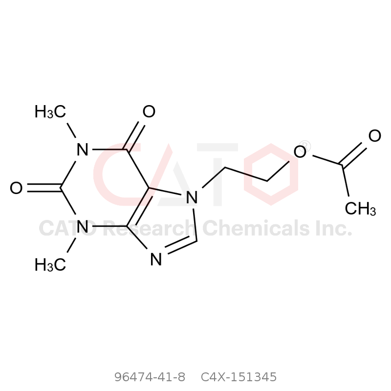 CAS No.:96474-41-8,Doxofylline impurity 45