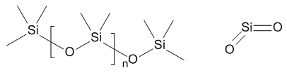Simethicone CAS 8050-81-5 chemical structure