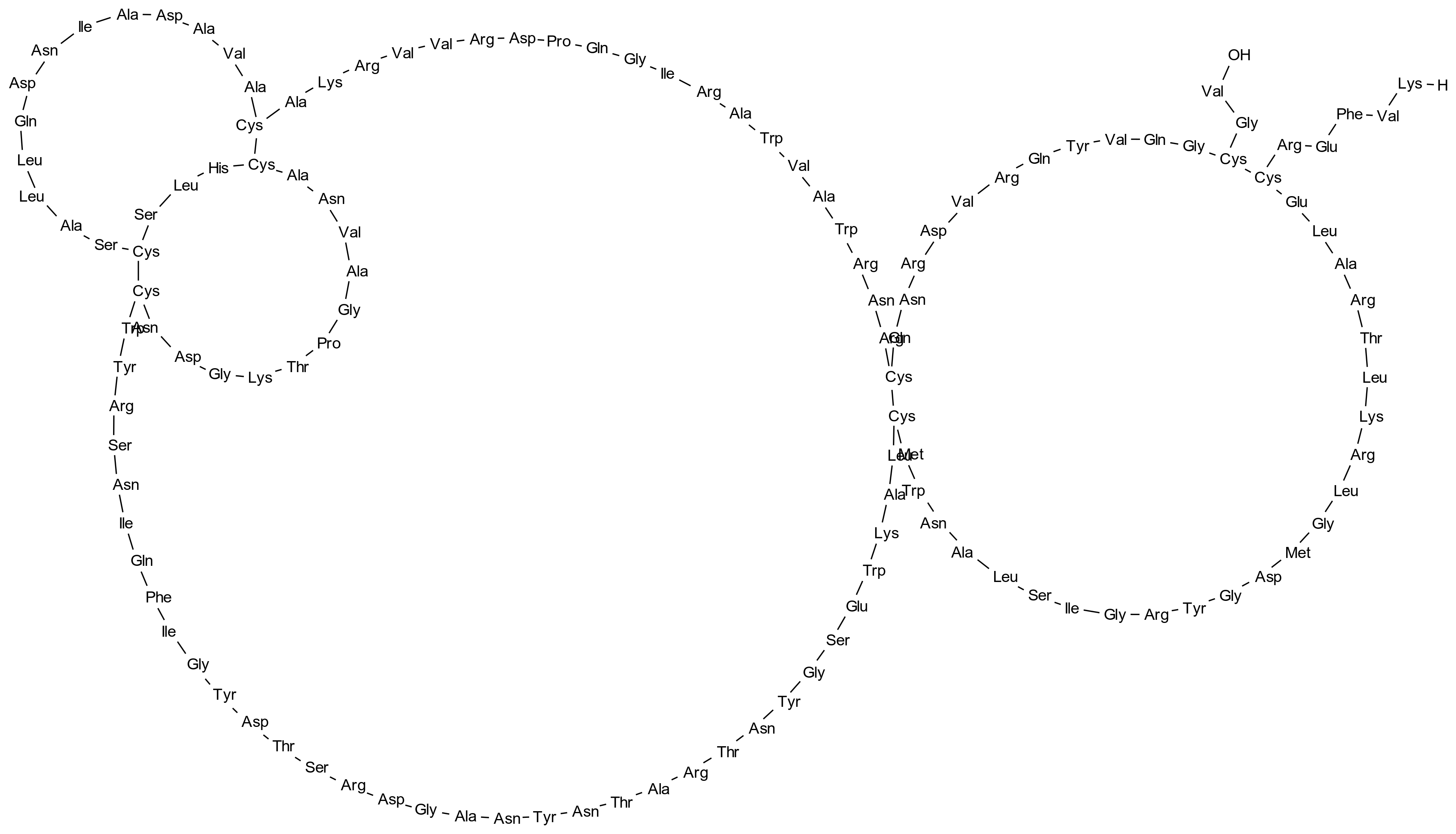 9001-63-2
EC 3.2.1.17
KVFERCELARTLKRLGMDGYRGISLANWMCLAKWESGYNTRATNYNAGDRSTDYGIFQINSRYWCNDGKTPGAVNACHLSCSALLQDNIADAVACAKRVVRDPQGIRAWVAWRNRCQNRDVRQYVQGCGV
L1,4-.beta.-N-Acetylmuramidase C
Lysozyme
Lysozyme C CAS 9001-63-2 chemical structure