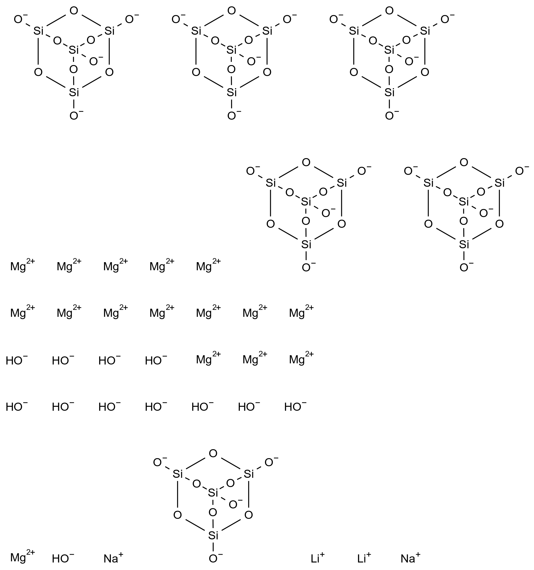硅酸钠镁锂 Silicic acid, lithium magnesium sodium salt CAS 53320-86-8 结构式 Chemical Structure