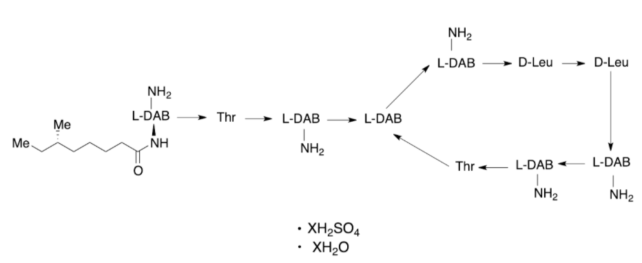 Colistin A Sulfate Hydrate