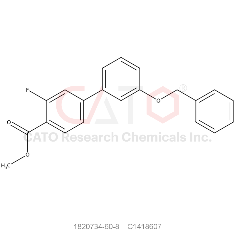 CAS No.:1820734-60-8,Methyl 4-[3-(benzyloxy)phenyl]-2-fluorobenzoate