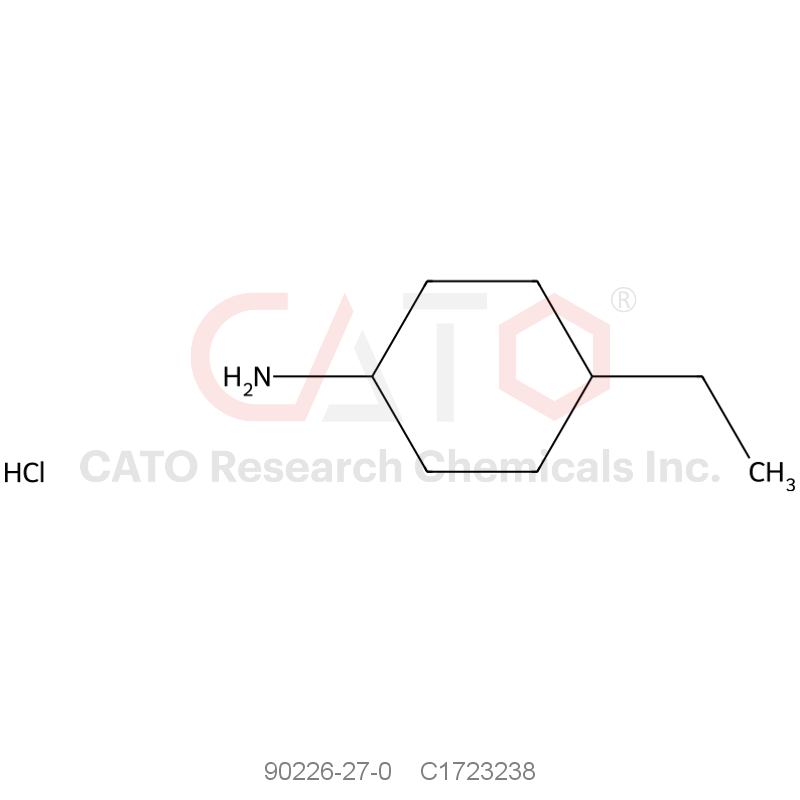 CAS No.:90226-27-0,4-ethylcyclohexan-1-amine hydrochloride