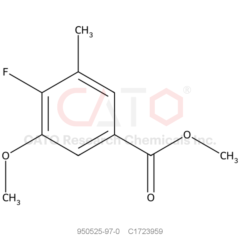 CAS No.:950525-97-0,