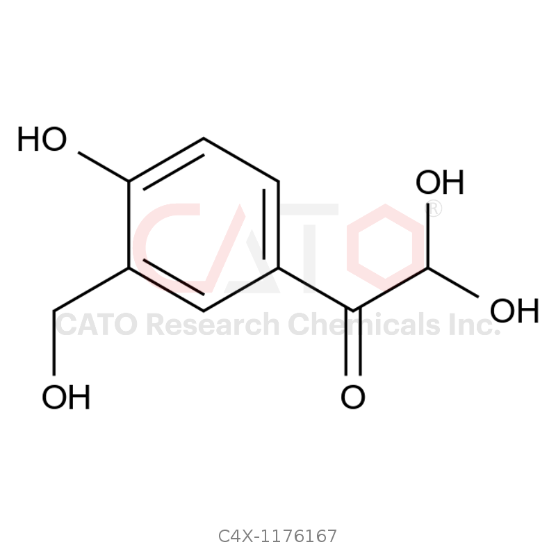 Salbutamol Glyoxal Impurities