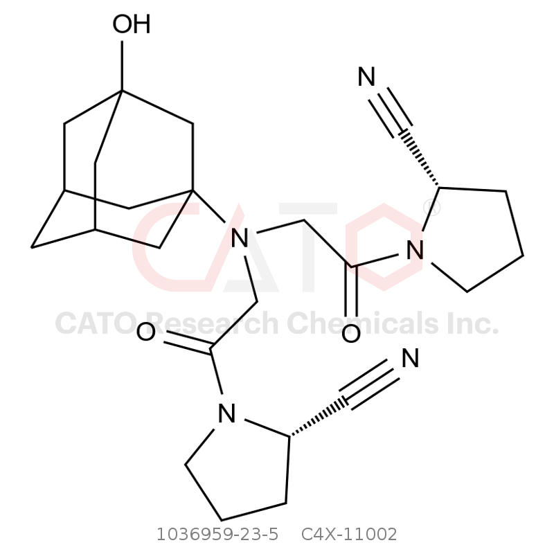 CAS No.:1036959-23-5,Vildagliptin Impurity 2